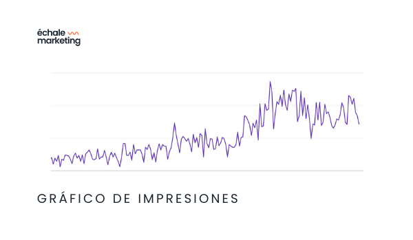 resultados de agencia seo en tenerife