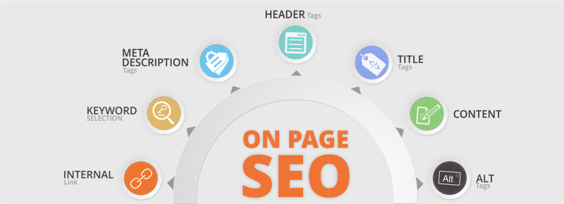 seo-on-page-infografia