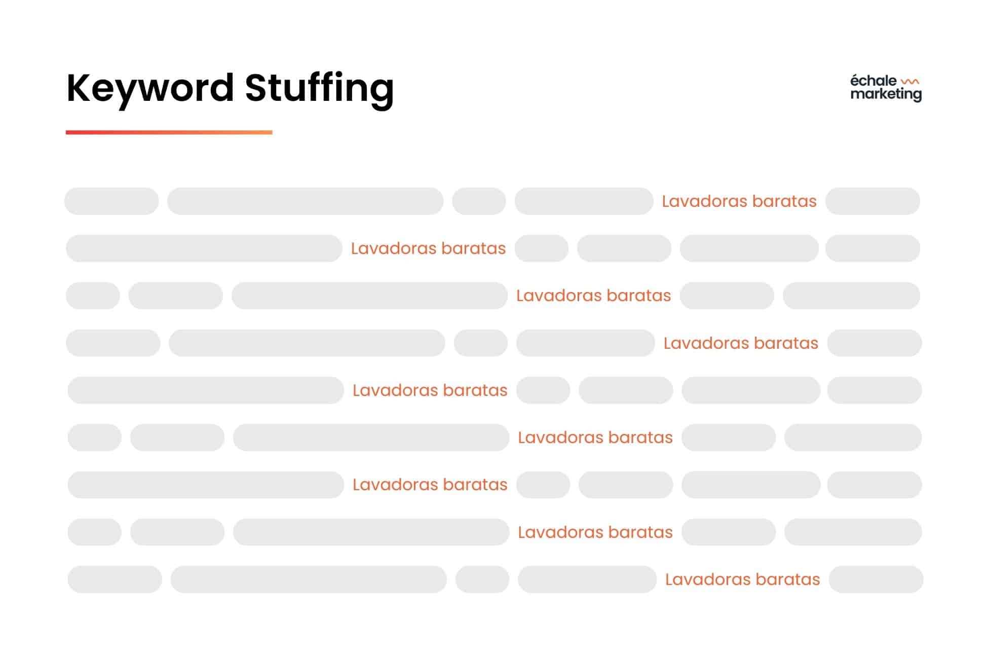 keyword-stuffing-gráfico