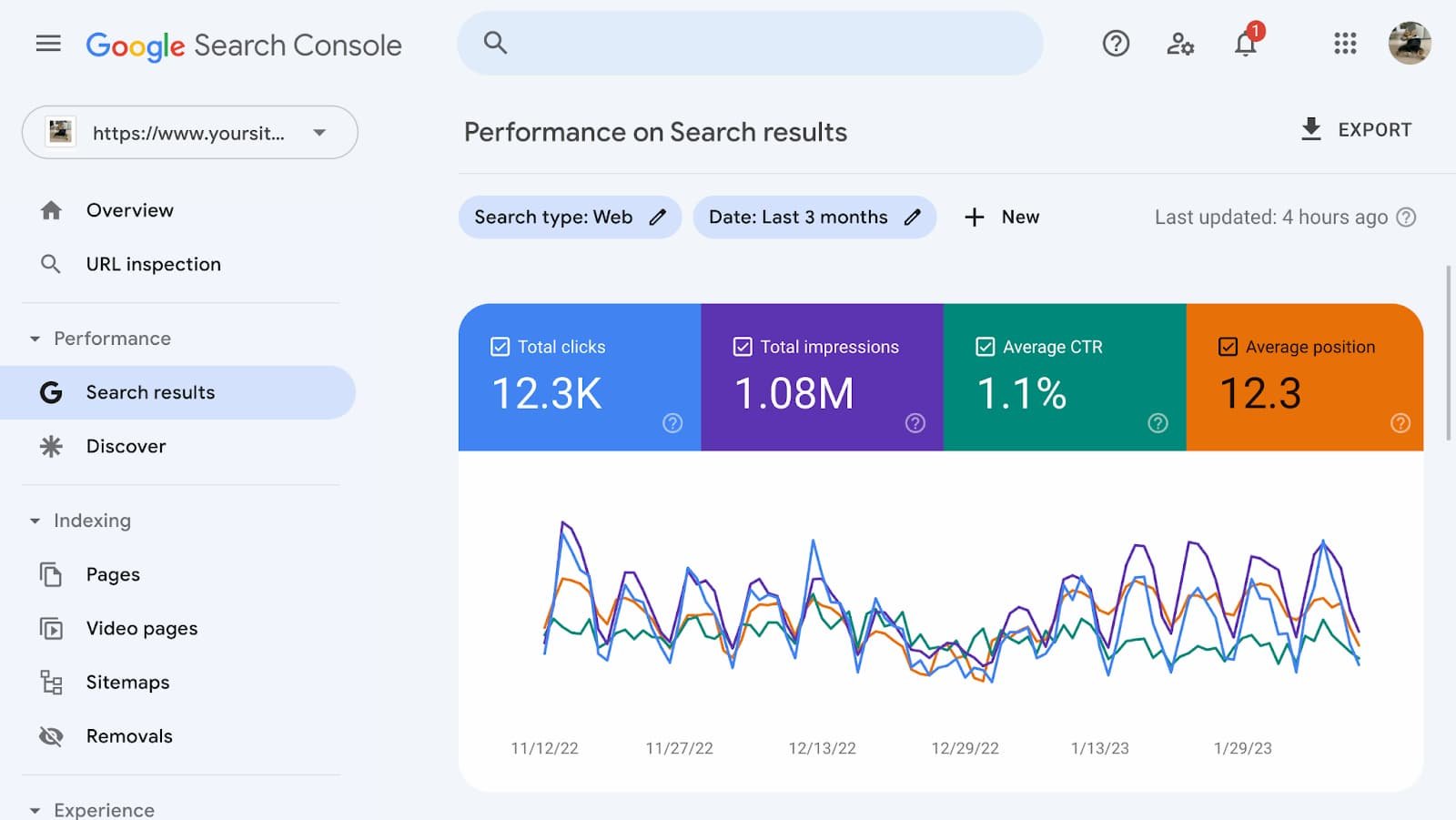 que-es-google-search-console-dashboard